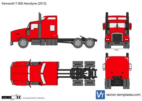 Kenworth T-800 Aerodyne