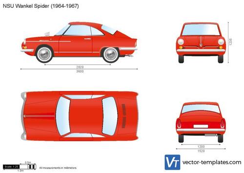 NSU Wankel Spider