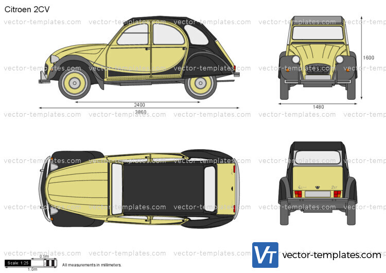 Citroen 2CV