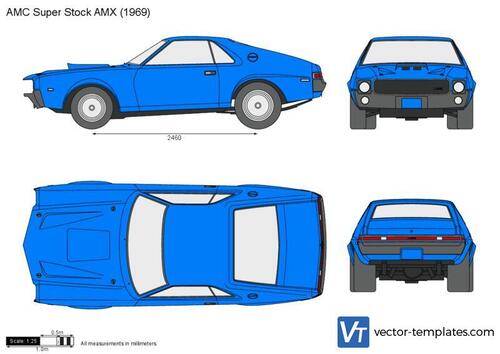 AMC Super Stock AMX