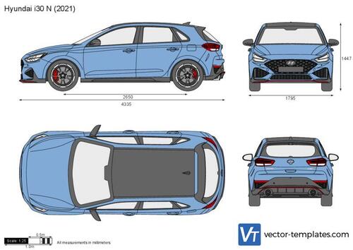 Hyundai i30 N