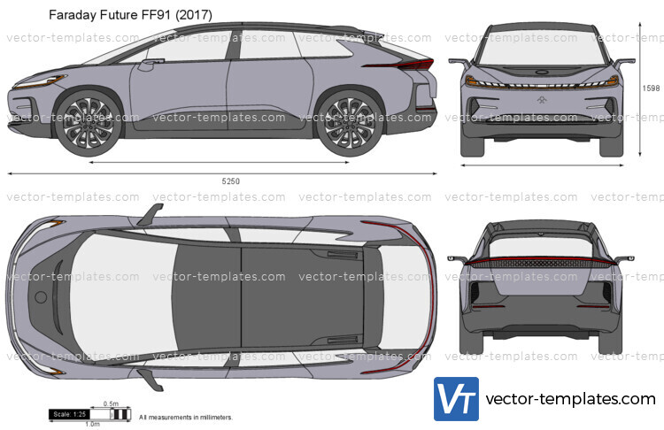 Faraday Future FF91