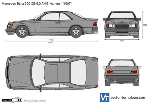 Mercedes-Benz 300CE 6.0 AMG Hammer