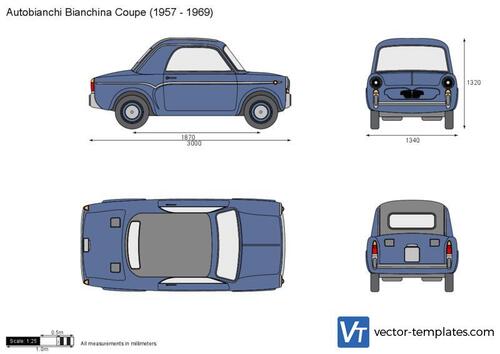 Autobianchi Bianchina Coupe