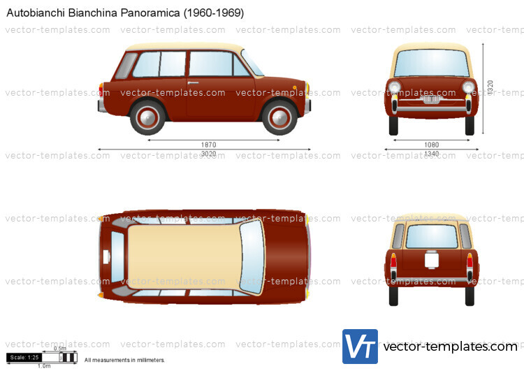 Autobianchi Bianchina Panoramica