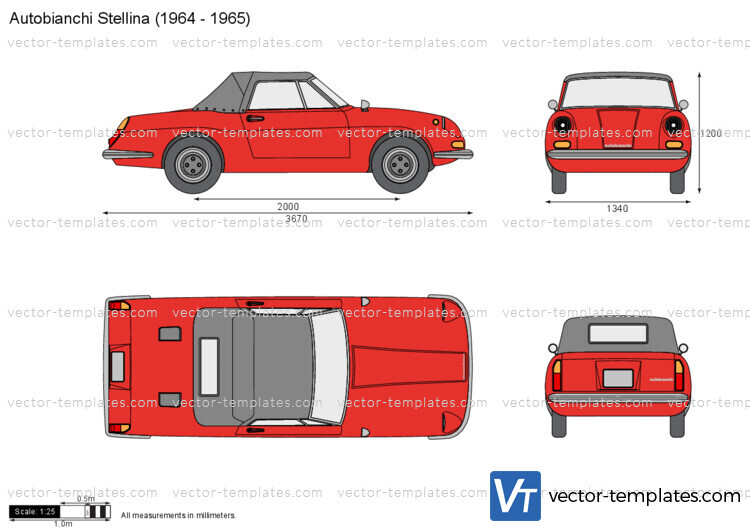 Autobianchi Stellina