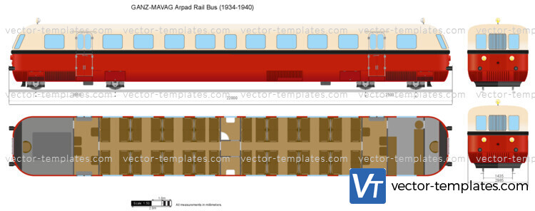 GANZ-MAVAG Arpad Rail Bus (1934-1940)