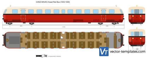 GANZ-MAVAG Arpad Rail Bus (1934-1940)