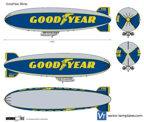 GoodYear Blimp