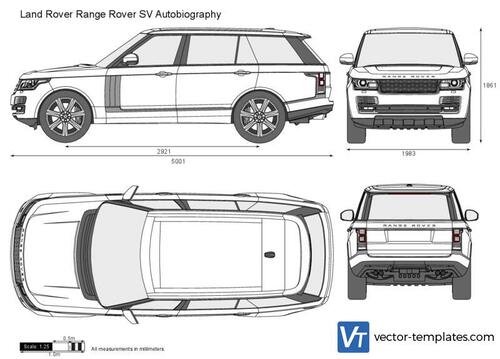 Land Rover Range Rover SV Autobiography