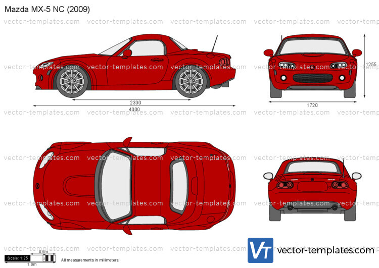 Mazda MX-5 NC