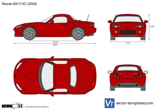 Mazda MX-5 NC