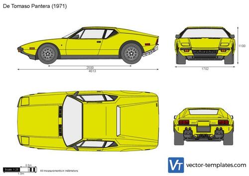 De Tomaso Pantera