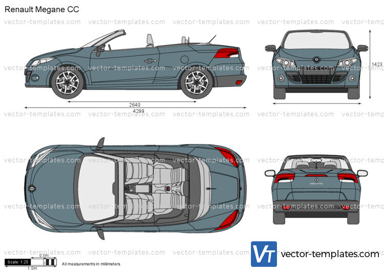 Renault Megane CC