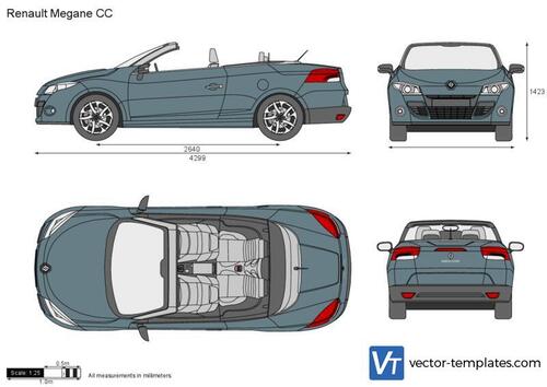 Renault Megane CC