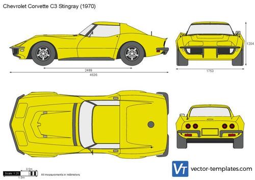 Chevrolet Corvette C3 Stingray