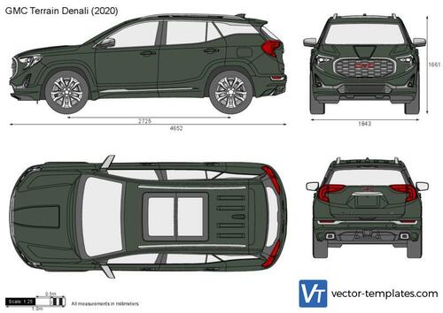 GMC Terrain Denali