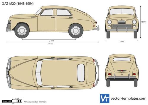 GAZ-M20