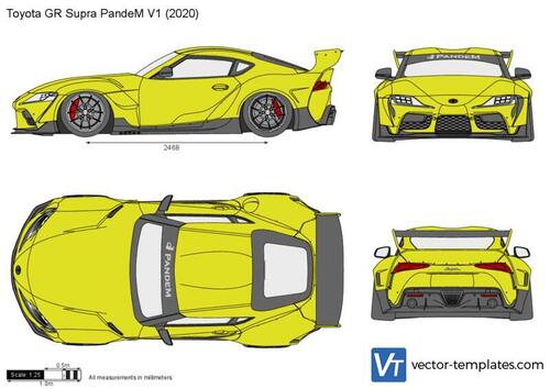 Toyota GR Supra PandeM V1