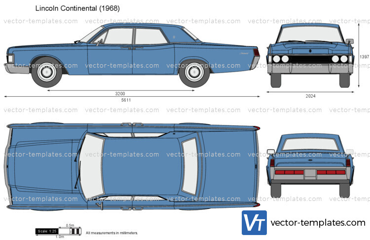 Lincoln Continental