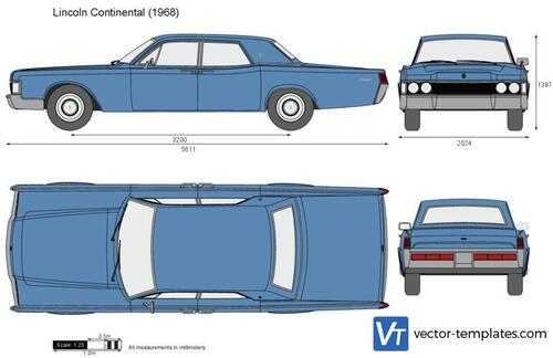 Lincoln Continental