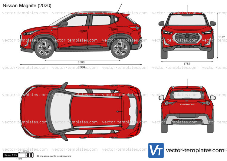 Nissan Magnite