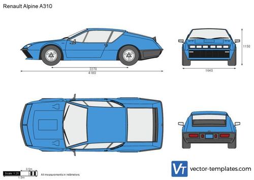 Renault Alpine A310