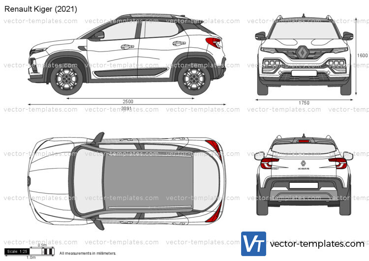 Renault Kiger