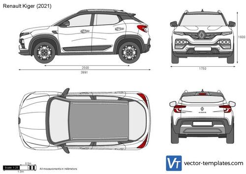 Renault Kiger