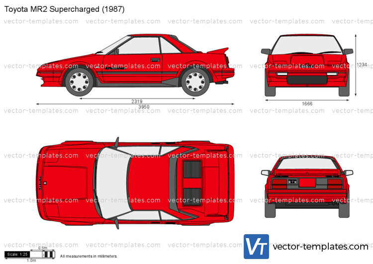 Toyota MR2 Supercharged W10