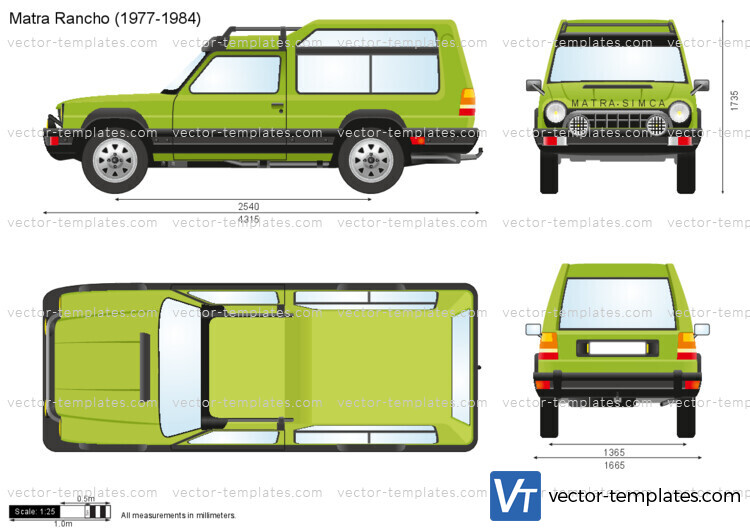 Matra Rancho