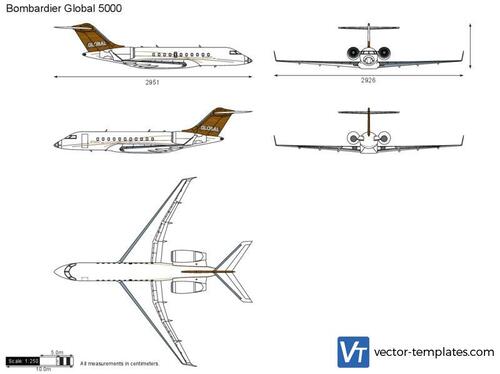 Bombardier Global 5000