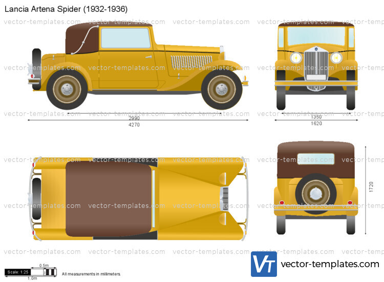 Lancia Artena Spider