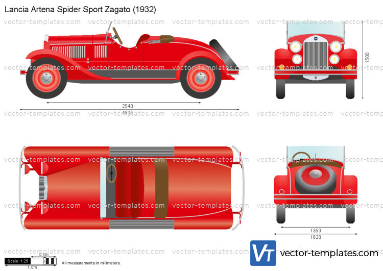 Lancia Artena Spider Sport Zagato