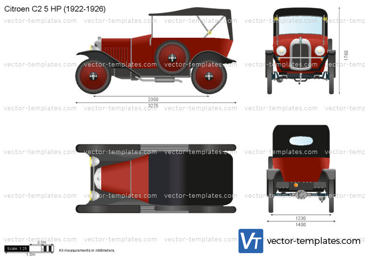 Citroen C2 5 HP