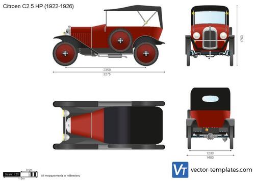 Citroen C2 5 HP