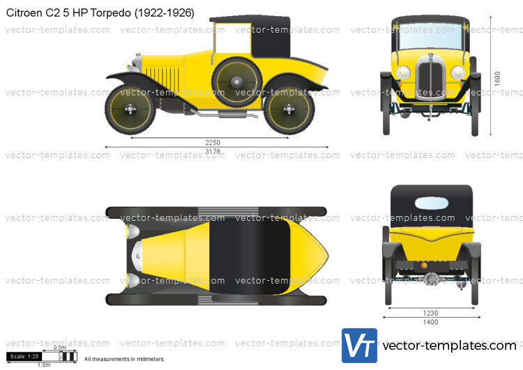 Citroen C2 5 HP Torpedo