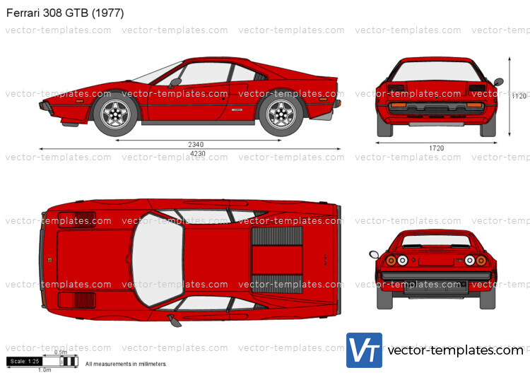 Ferrari 308 GTB