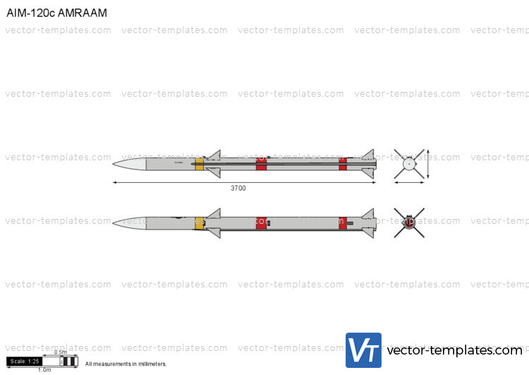 AIM-120c AMRAAM