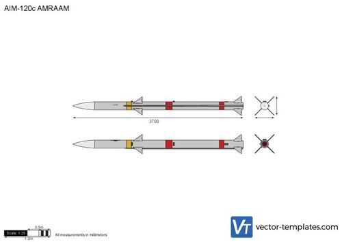 AIM-120c AMRAAM