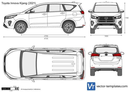 Toyota Inovva Kijang