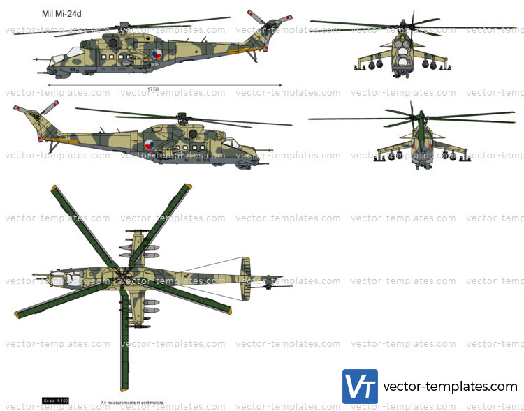 Mil Mi-24d