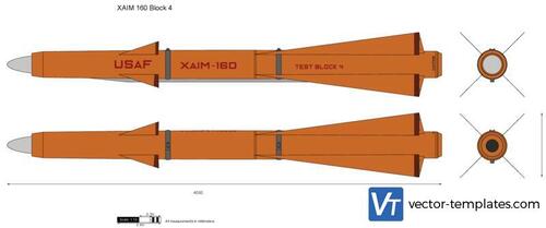 XAIM 160 Block 4