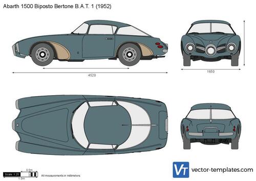 Abarth 1500 Biposto Bertone B.A.T. 1