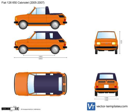 Fiat 126 650 Cabriolet