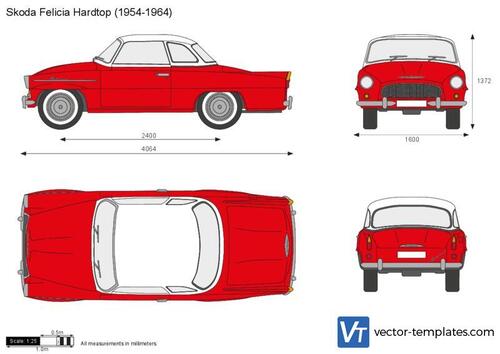 Skoda Felicia Hardtop