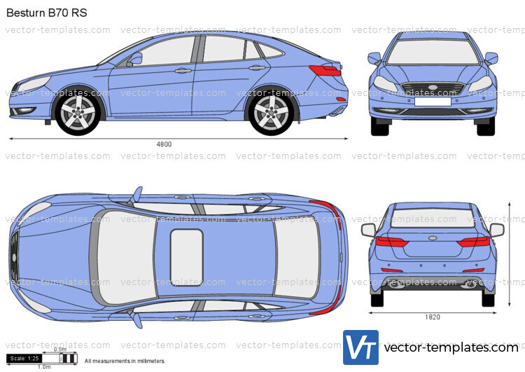 Besturn B70 RS