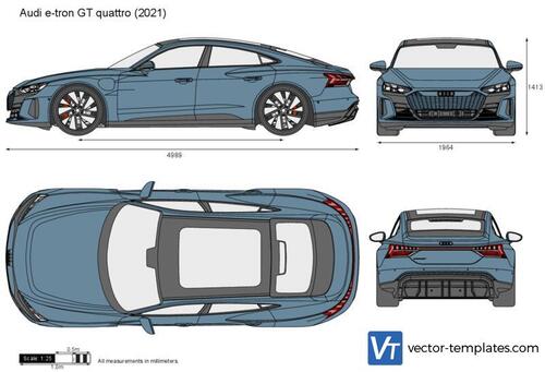 Audi e-tron GT quattro