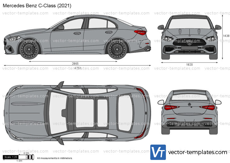 Mercedes Benz C-Class W206