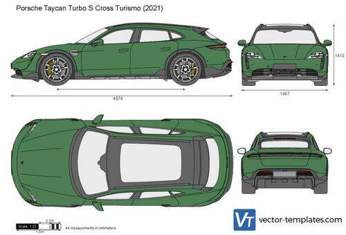 Porsche Taycan Turbo S Cross Turismo